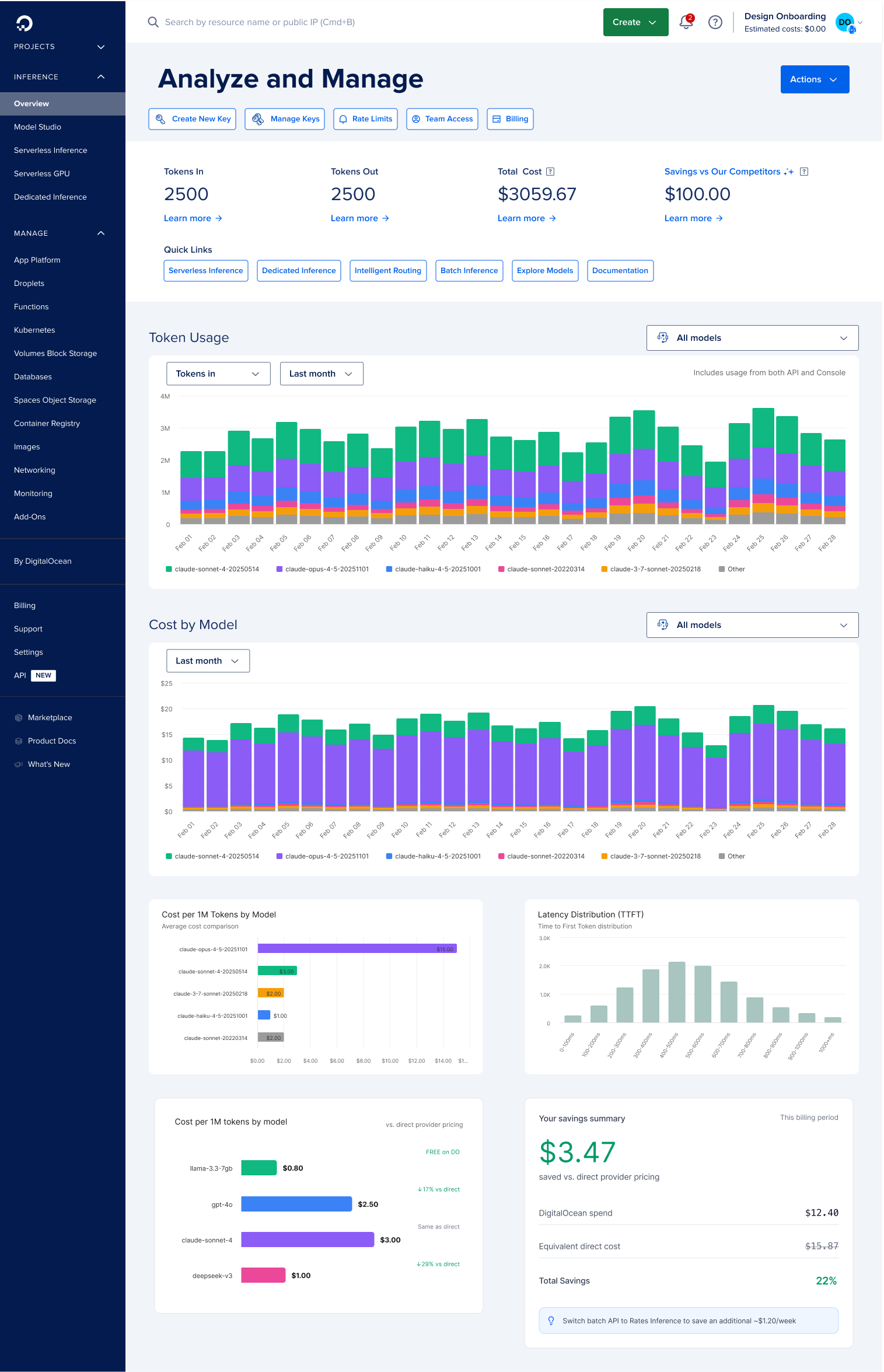 Earlier iteration of Analyze tab with Manage panel