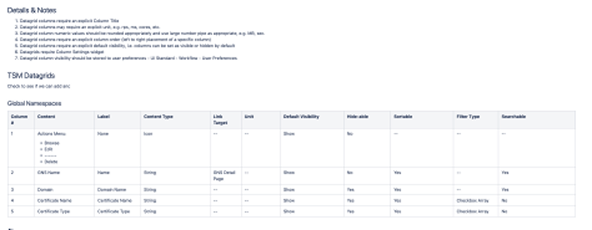 When to use matrix for filter patterns