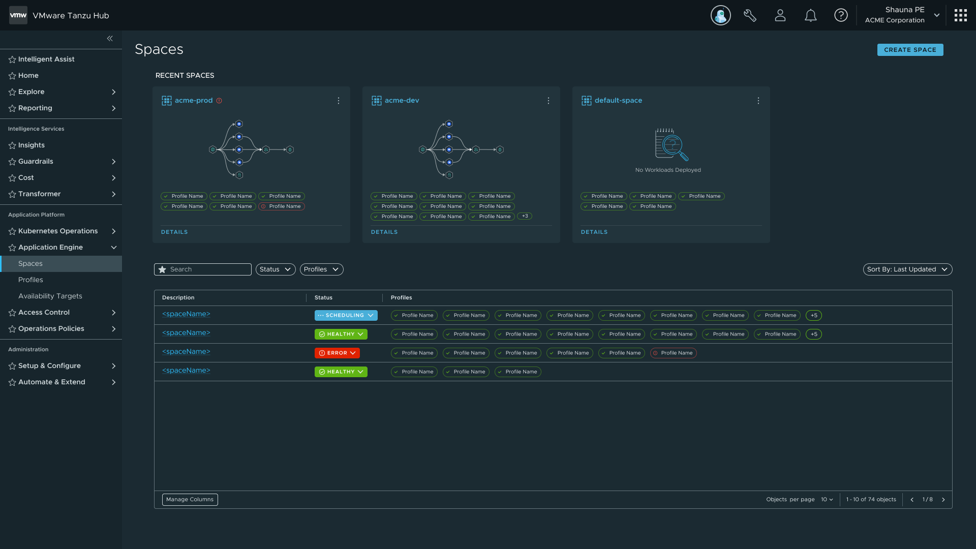 Dashboard final state